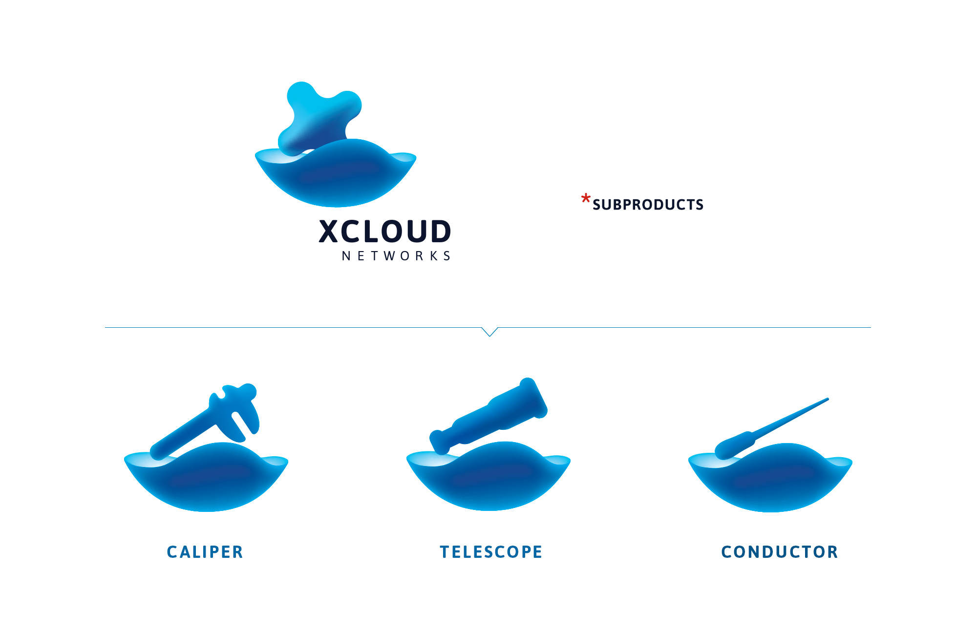 XCLOUD NETWORKS BRANDING 